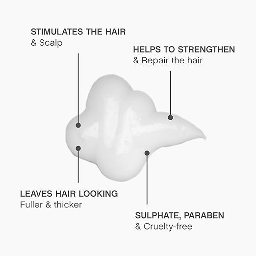 Kevin Murphy Stimulate Me Rinse 250ml