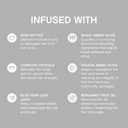 Kevin Murphy Stimulate Me Rinse 250ml