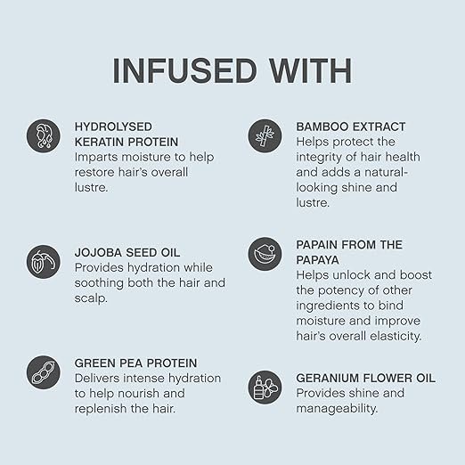 Kevin Murphy Leave-In Repair Nourishing Treatment 200ml