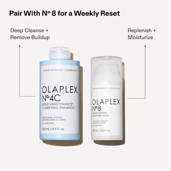 Olaplex no.4C Bond Maintenance Clarifying Shampoo 250ml