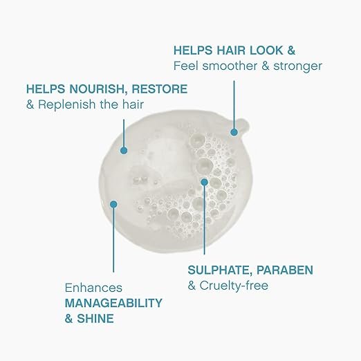 Kevin Murphy Repair Me Wash 250ml