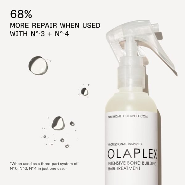 Olaplex No. 0 Intensive Bond Building Hair Treatment 155ml