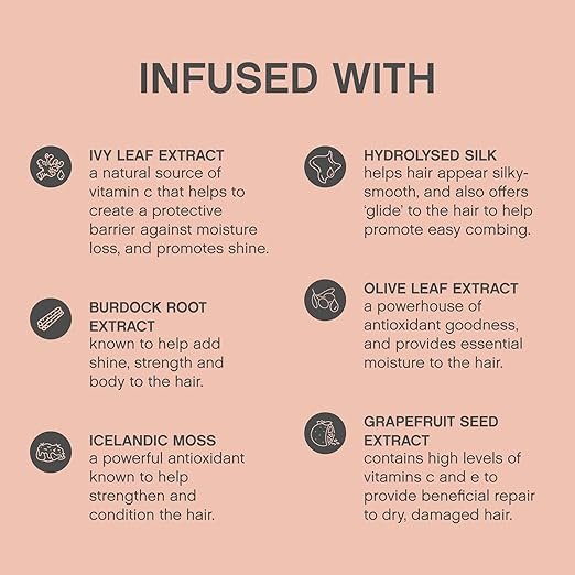 Kevin Murphy Staying Alive Leave In Treatment 150ml