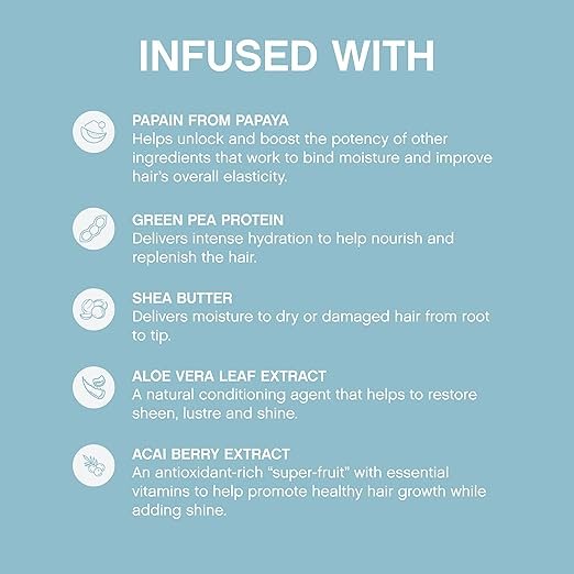 Kevin Murphy Repair Me Rinse 250ml