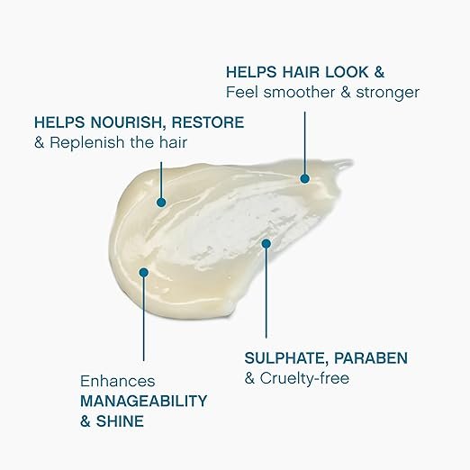 Kevin Murphy Repair Me Rinse 250ml