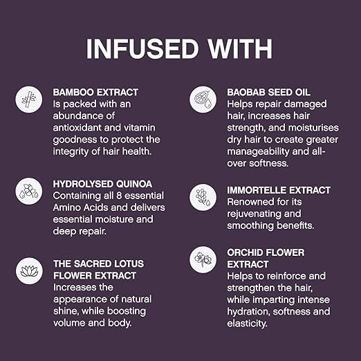 Kevin Murphy Young Again Masque 200 ml