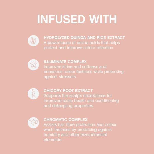 Kevin Murphy Everlasting Colour Rinse 250ml