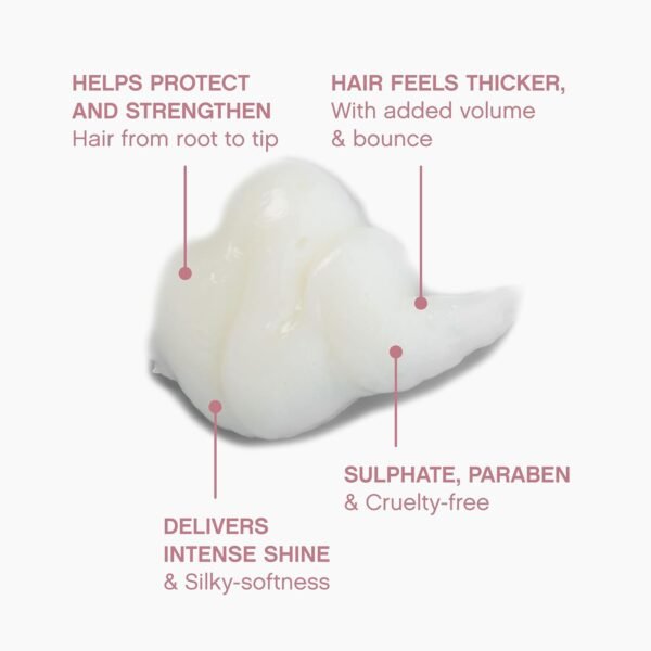 Kevin Murphy Plumping Rinse 250ml