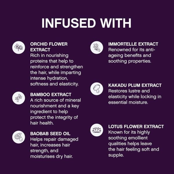 Kevin Murphy Young Again Rinse 250ml