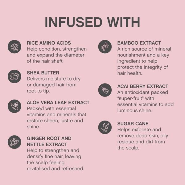 Kevin Murphy Plumping Rinse 250ml