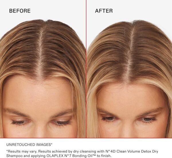 Olaplex no.4D Clean Volume Detox Dry Shampoo 250ml