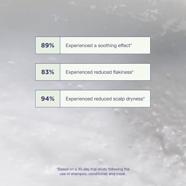 Maria Nila Head and Hair Heal Masque 250ml