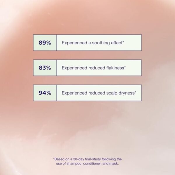 Maria Nila Head and Hair Heal Conditioner, 1 Litre