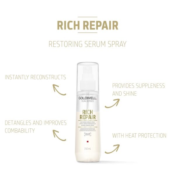 Goldwell Dualsenses Rich Repair Serum Spray 150ml