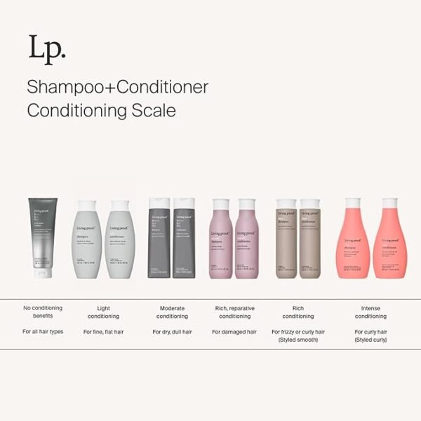 Living Proof Restore Conditioner 236ml