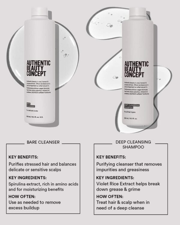 Authentic Beauty Concept  Deep Cleansing Shampoo 300 ml