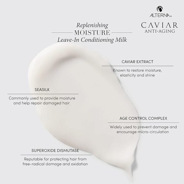Alterna Caviar  Anti-Aging Replenishing Moisture Leave-in Conditioning Milk 147ml