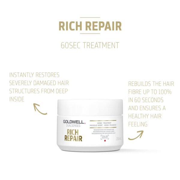 Goldwell Dualsenses Rich Repair  Restoring 60Sec Treatment 200ml