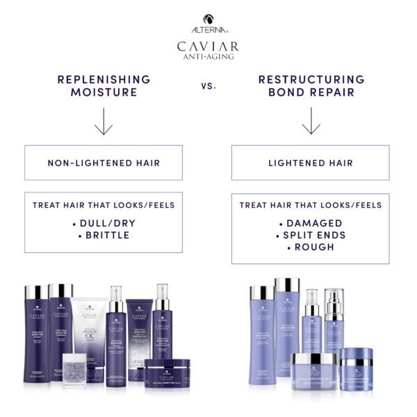 Alterna Caviar Anti Aging Replenishing Moisture Conditioner 250ml