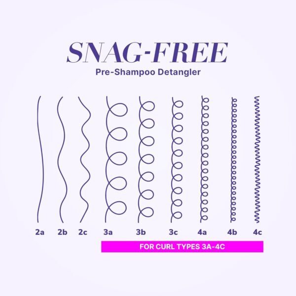 Color Wow Snag -Free Pre-Shampoo Detangler 295ml