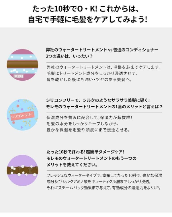 Moremo Water Treatment Miracle 10 200ml