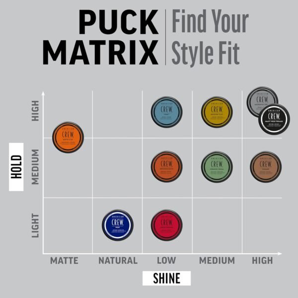 American crew Heavy Hold pomade 85g