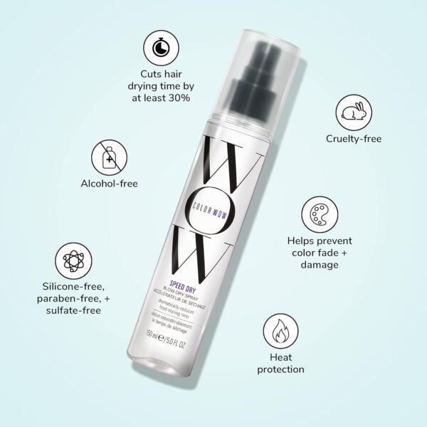 Color Wow Speed Blow Dry 150 ml