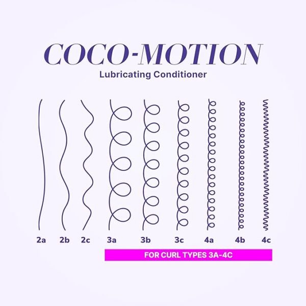 Color  Wow Coco-Motion,Lubricating Conditioner 295ml