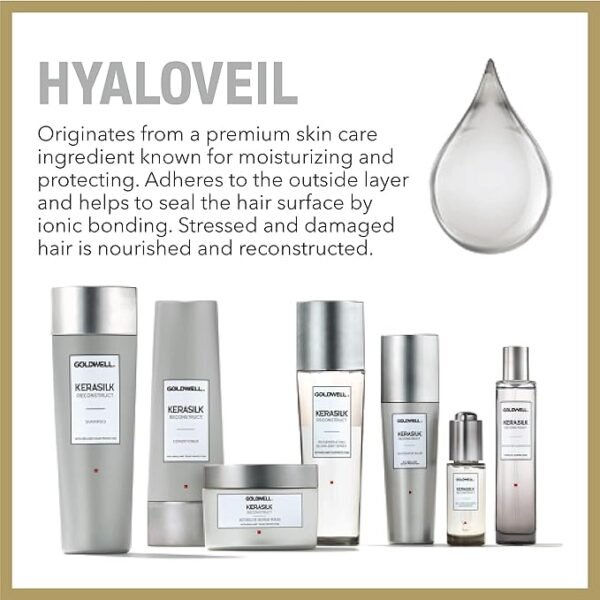 Goldwell Kerasilk Beautifying Hair Perfume - Kerasilk Reconstruct  50ml