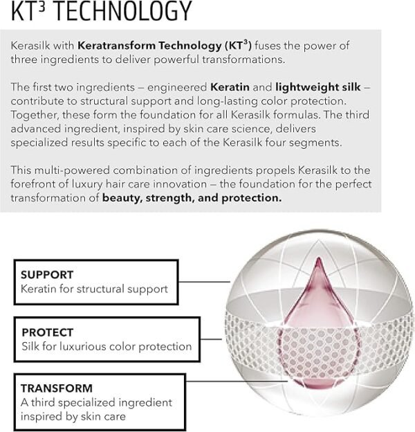 Goldwell Kerasilk Beautifying Hair Perfume - Kerasilk Reconstruct  50ml