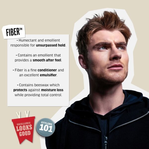 American crew Fiber 85G