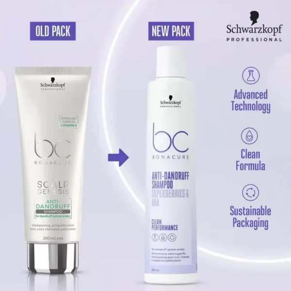 Schwarzkopf Professional BC CP Scalp Anti-Dandruff Shampoo 200 ml