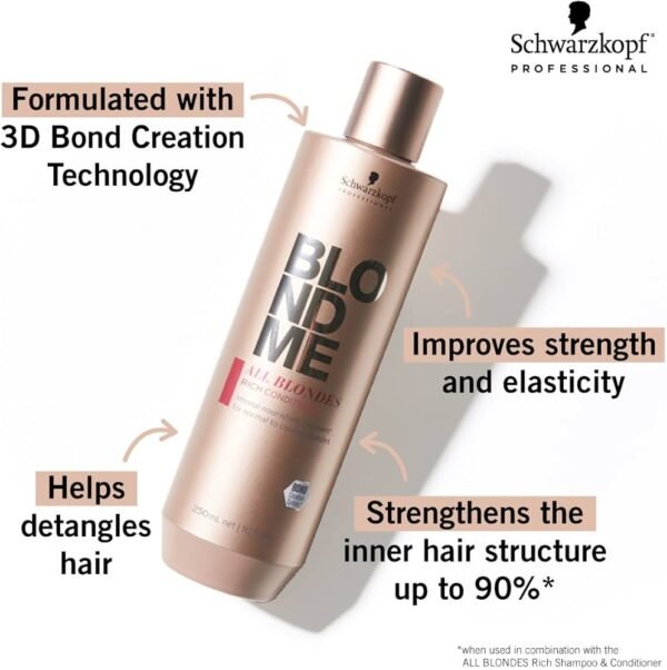 Schwarzkopf Professional BM All Blondes Rich  Conditioner 250ml