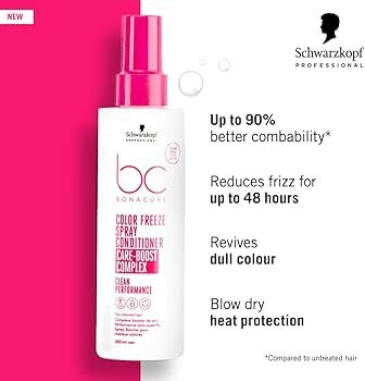 Schwarzkopf Professional BC CP ColorF Spray Conditioner 200ml