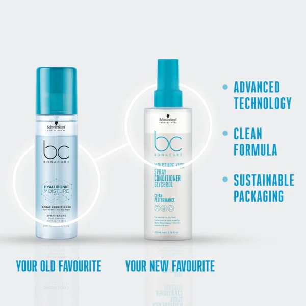 Schwarzkopf Professional BC CP MoistK Spray Conditioner 200ml