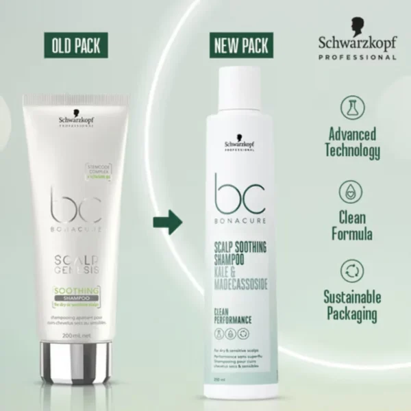 Schwarzkopf Professional BC CP Scalp Soothing Shampoo 250 ml
