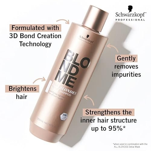 Schwarzkopf Professional BM All Blondes Detox Shampoo 300ml