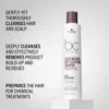 Schwarzkopf Professional BC CP CleanB Deep Cleansing Shampoo 250ml