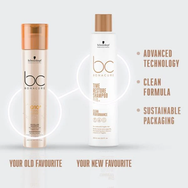 Schwarzkopf Professional BC CP TimeR Shampoo 250ml