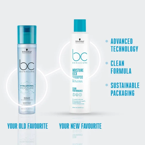 Schwarzkopf Professional BC CP MoistK Shampoo 250ml