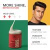 Schwarzkopf Professional OSiS Thrill Elastic Fibre Gum 100ml