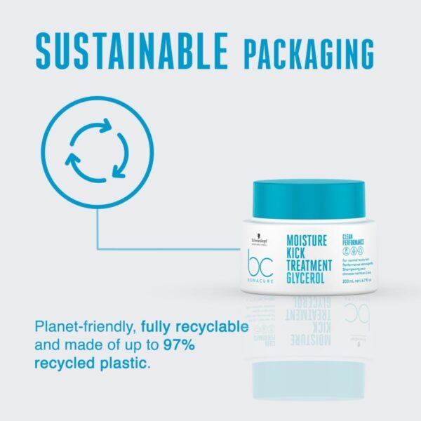 Schwarzkopf Professional BC CP MoistK Treatment 200ml