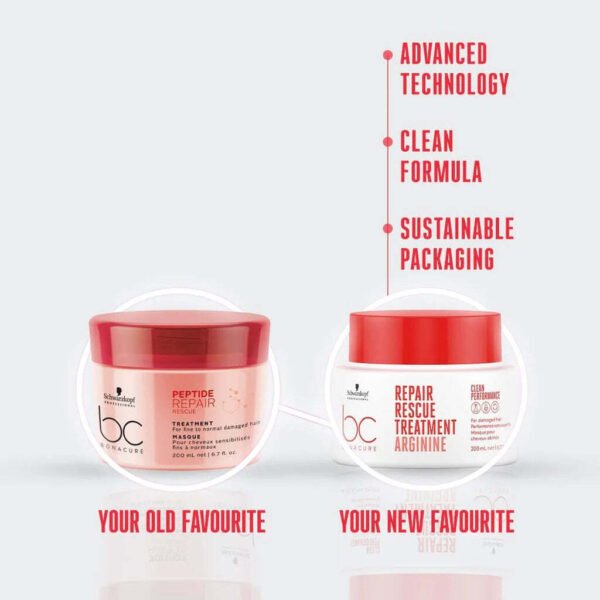 Schwarzkopf Professional BC CP RepairR Treatment 200ml